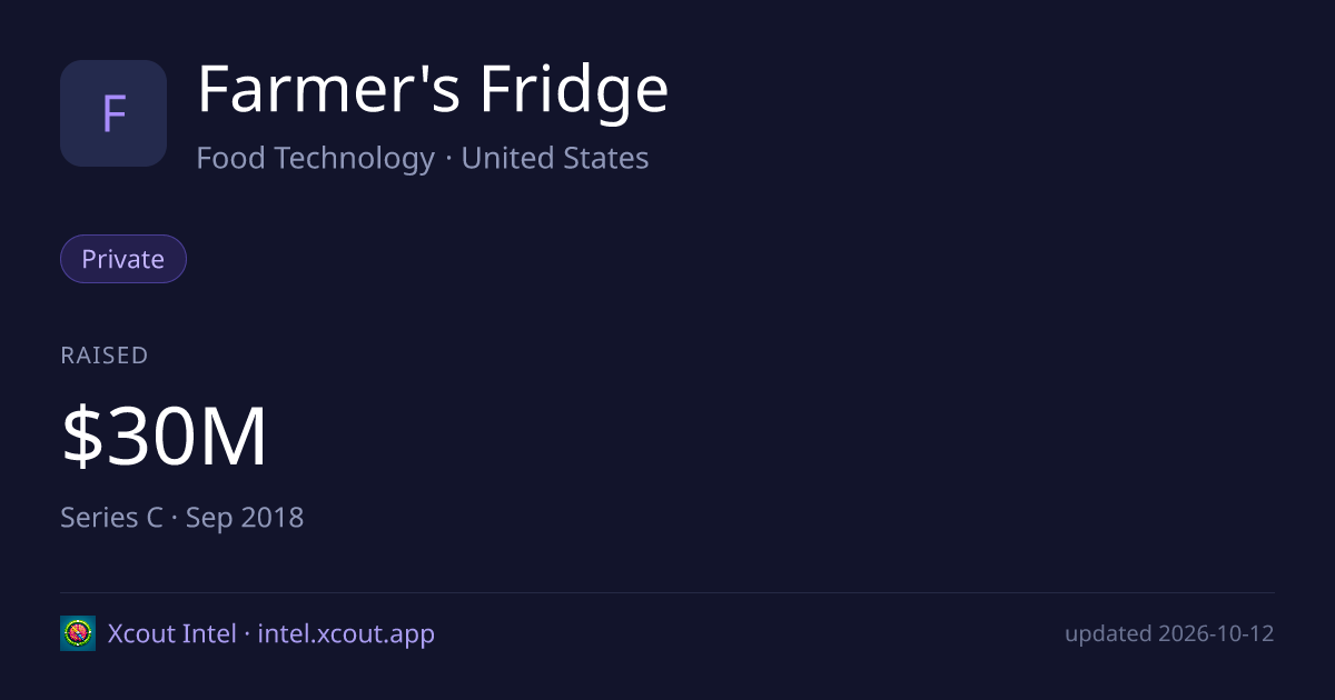 Farmer's Fridge — share card preview