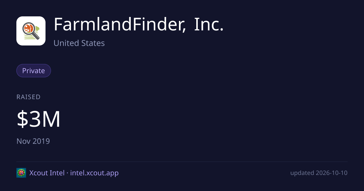 FarmlandFinder, Inc. — share card preview