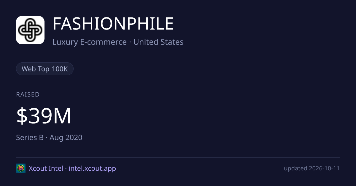 FASHIONPHILE — share card preview