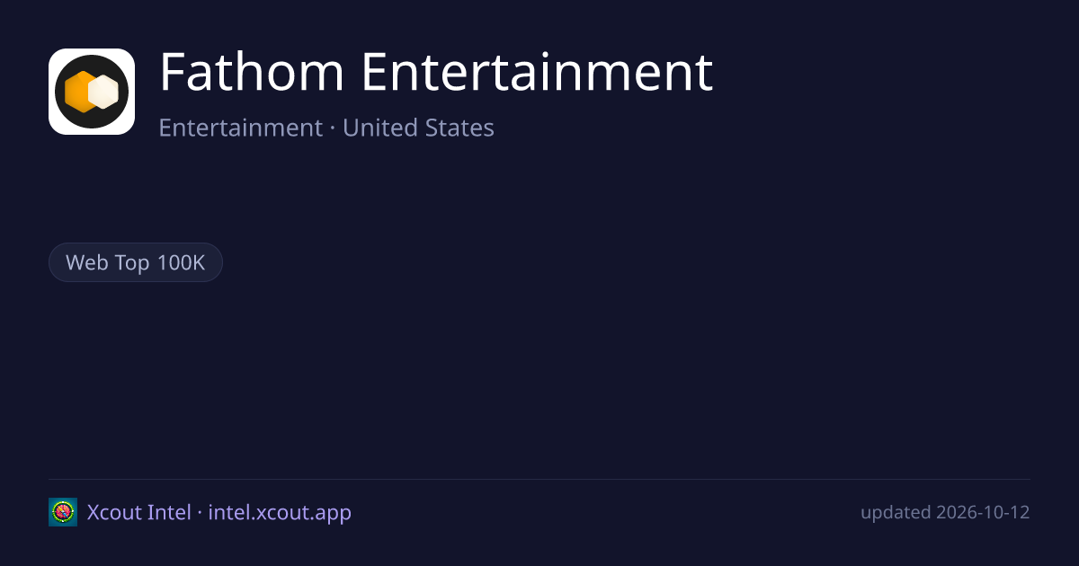 Fathom Entertainment — share card preview