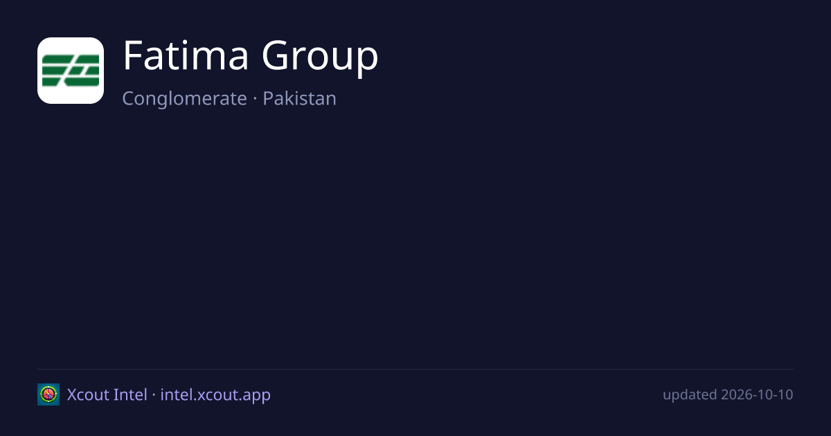 Fatima Group — share card preview