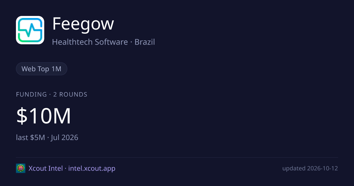 Feegow — share card preview