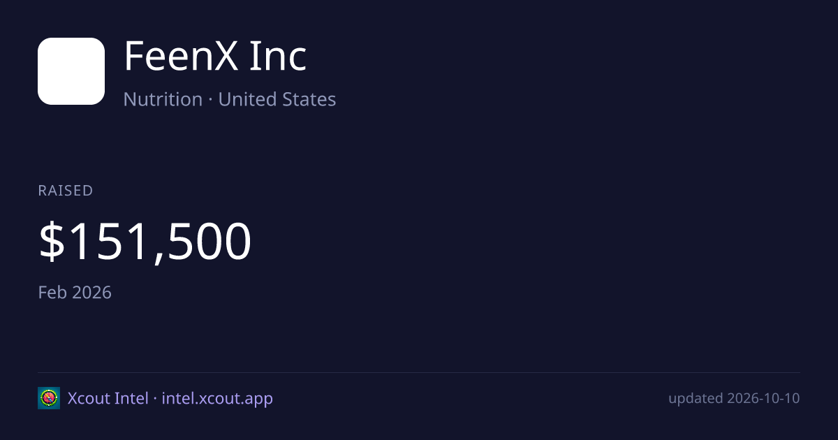 FeenX Inc — share card preview