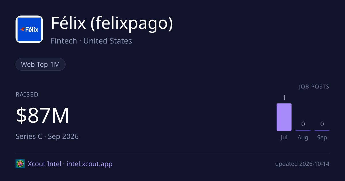 Félix (felixpago) — share card preview