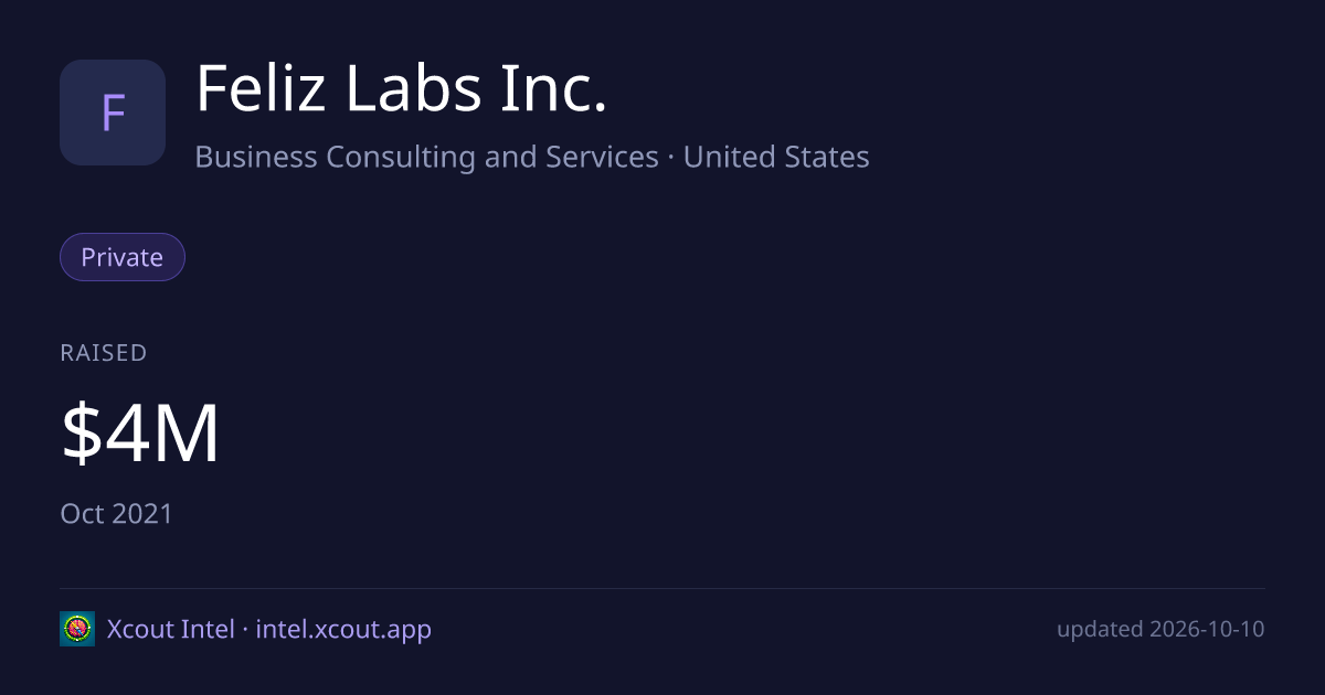 Feliz Labs Inc. — share card preview