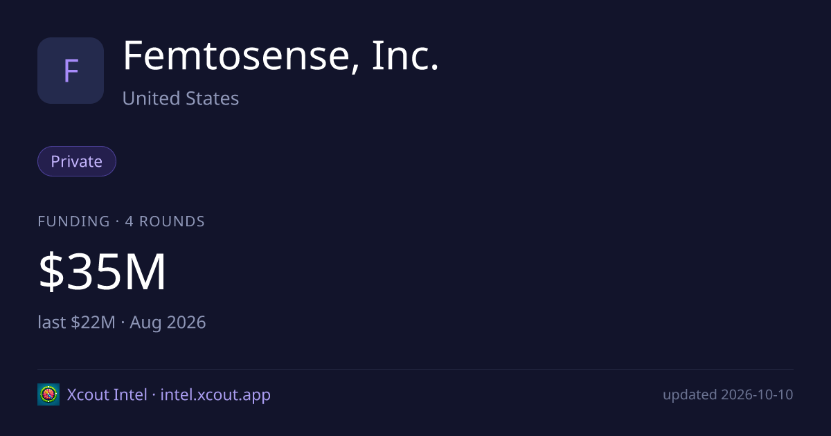 Femtosense, Inc. — share card preview