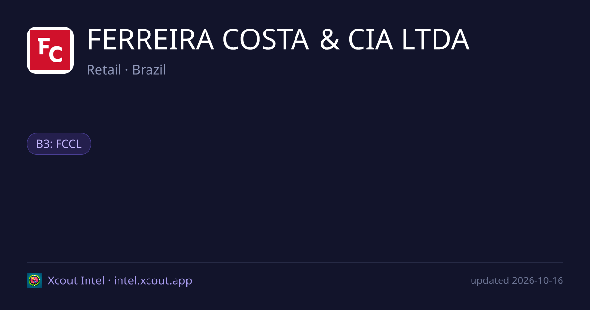 FERREIRA COSTA & CIA LTDA — share card preview
