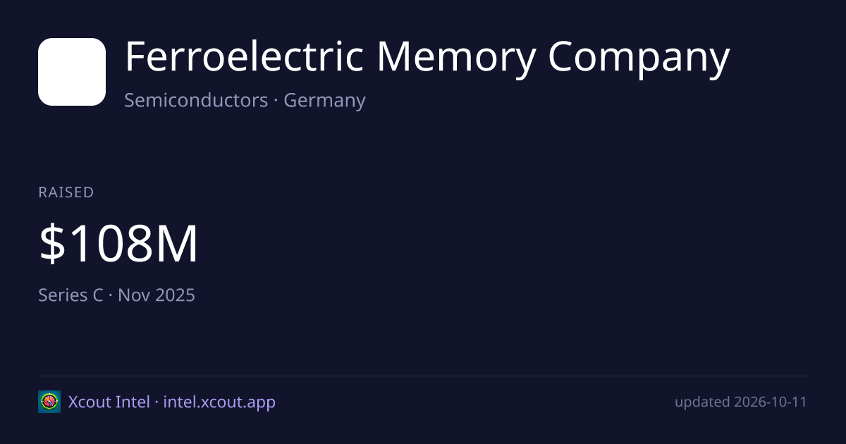 Ferroelectric Memory Company — share card preview