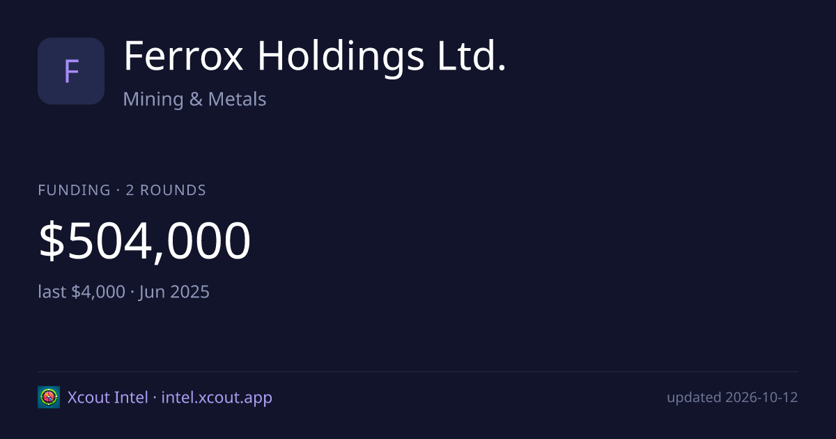 Ferrox Holdings Ltd. — share card preview