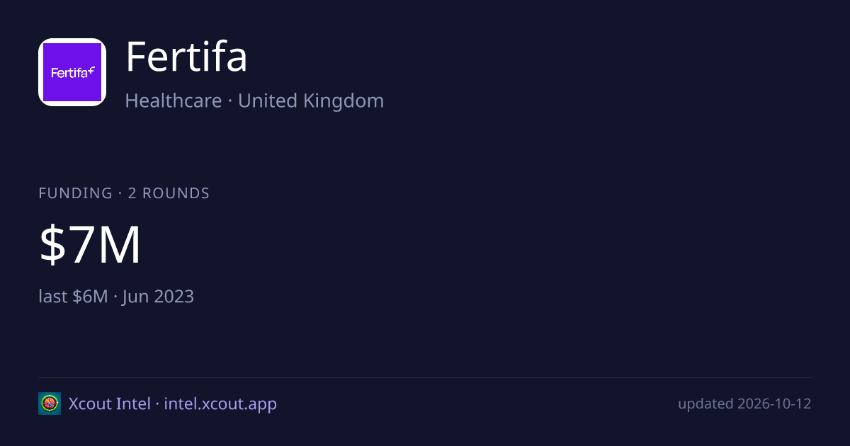 Fertifa — share card preview