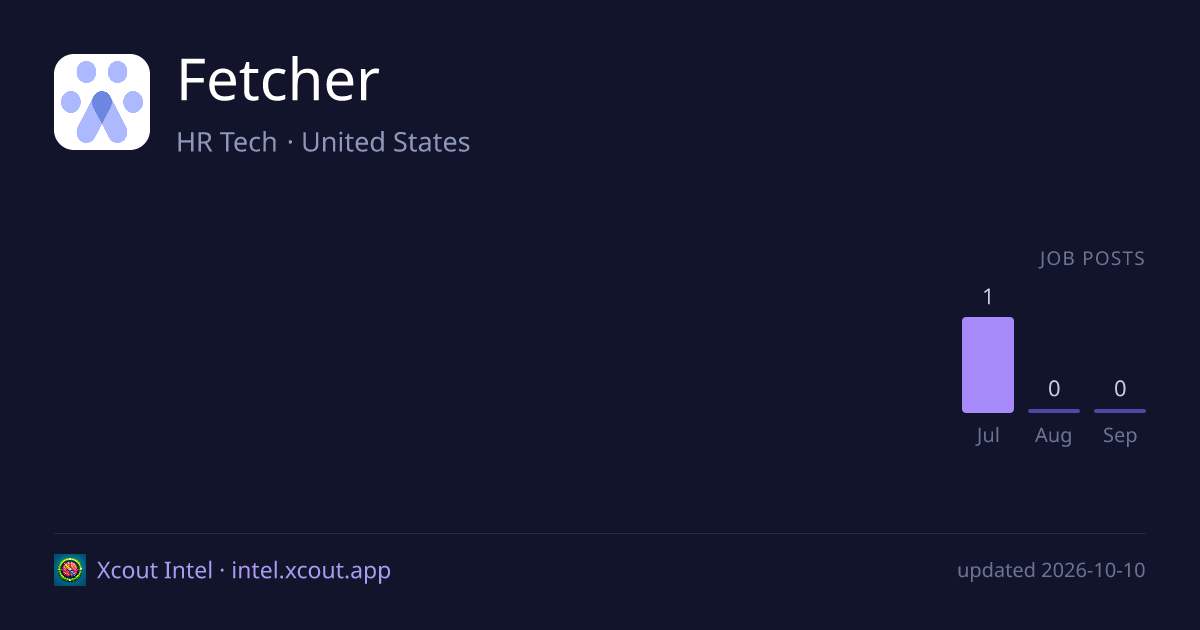 Fetcher — share card preview