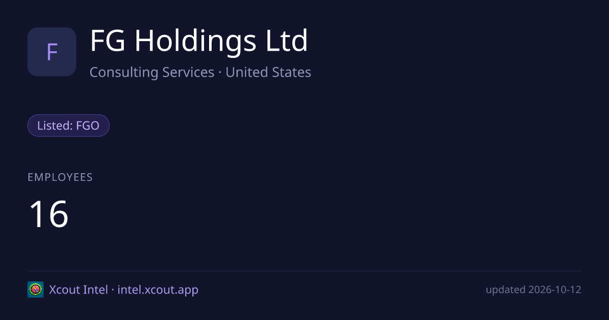 FG Holdings Ltd — share card preview