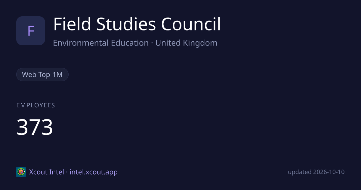 Field Studies Council — share card preview