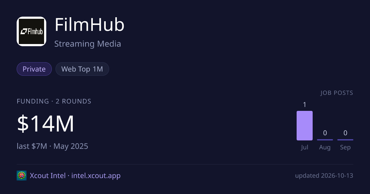 FilmHub — share card preview