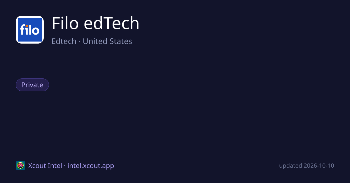 Filo edTech — share card preview