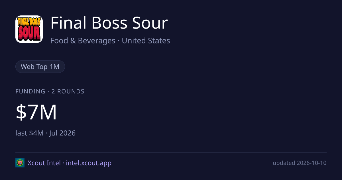Final Boss Sour — share card preview