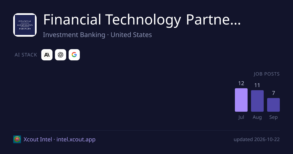 Financial Technology Partners — share card preview