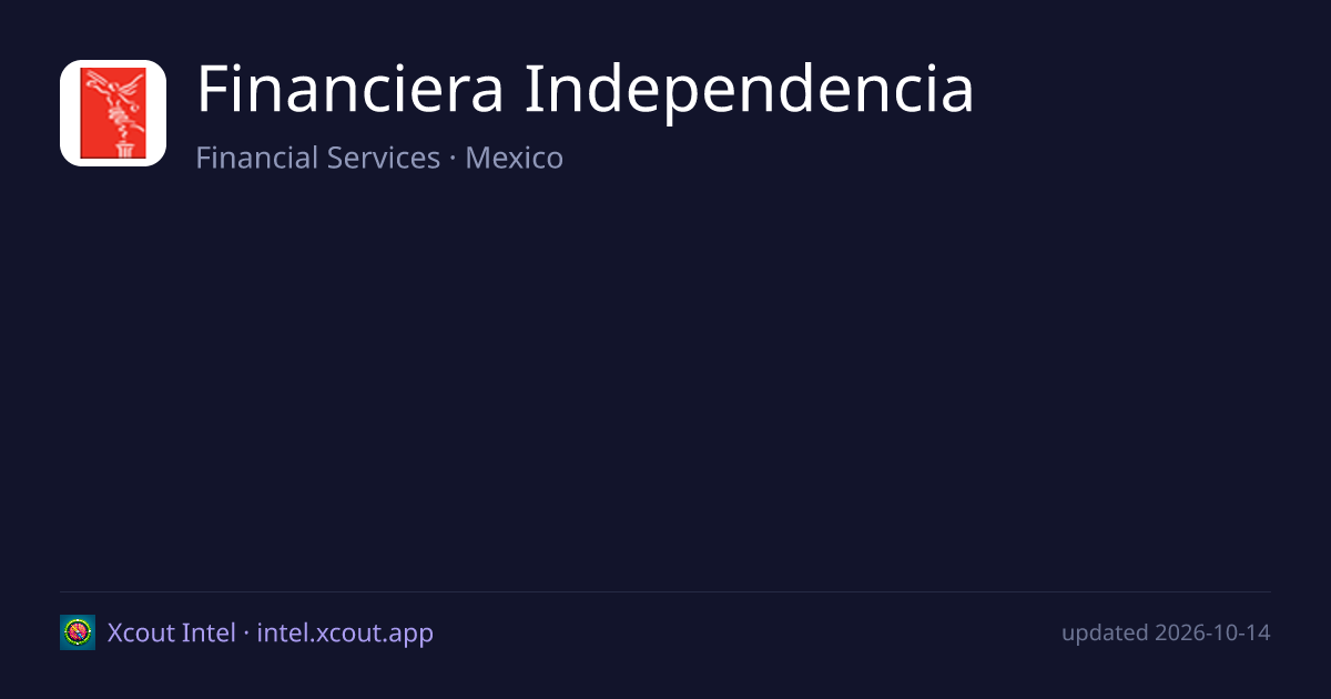 Financiera Independencia — share card preview