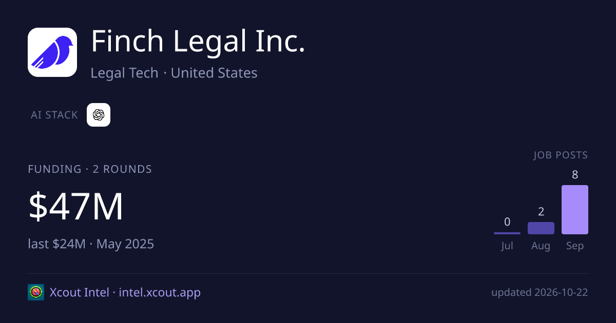 Finch Legal Inc. — share card preview