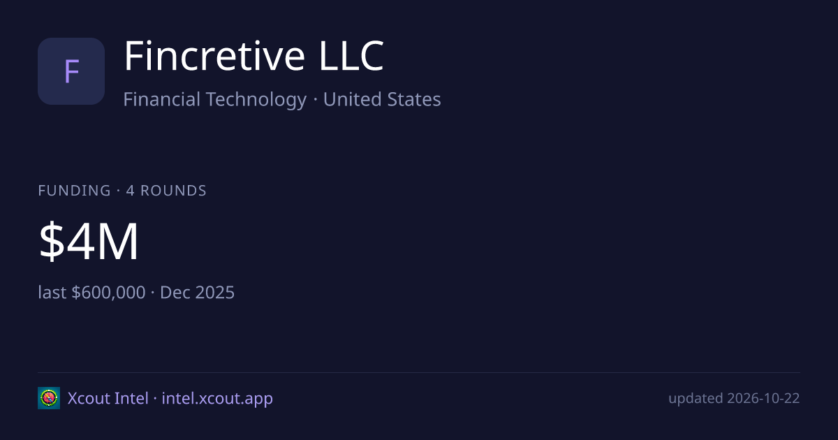 Fincretive LLC — share card preview