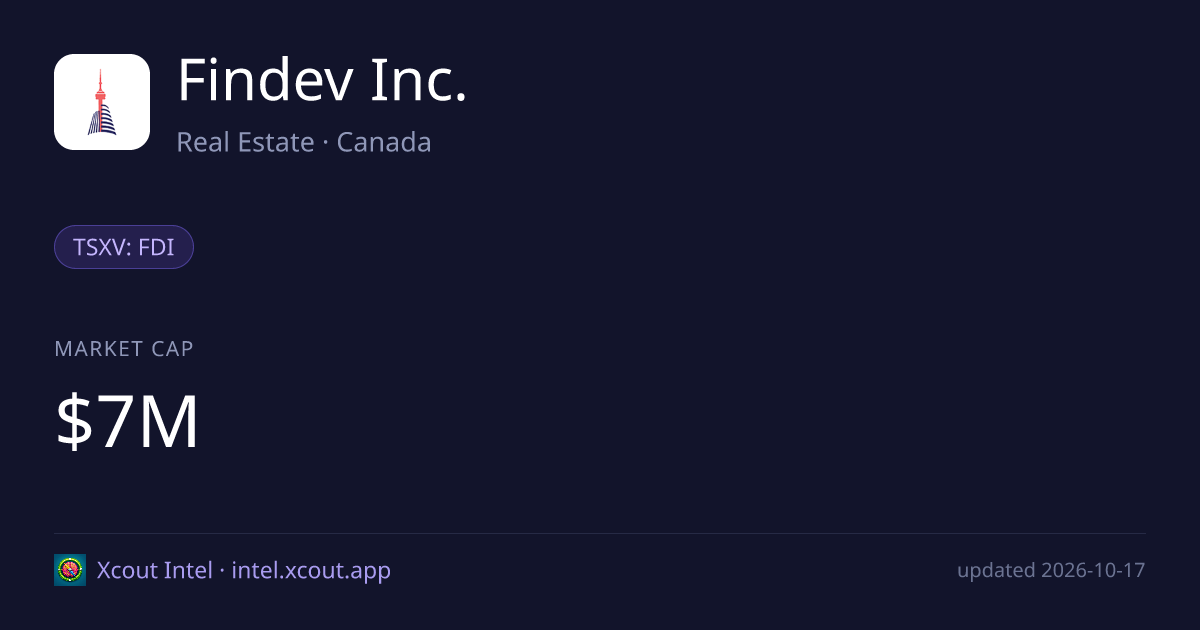 Findev Inc. — share card preview