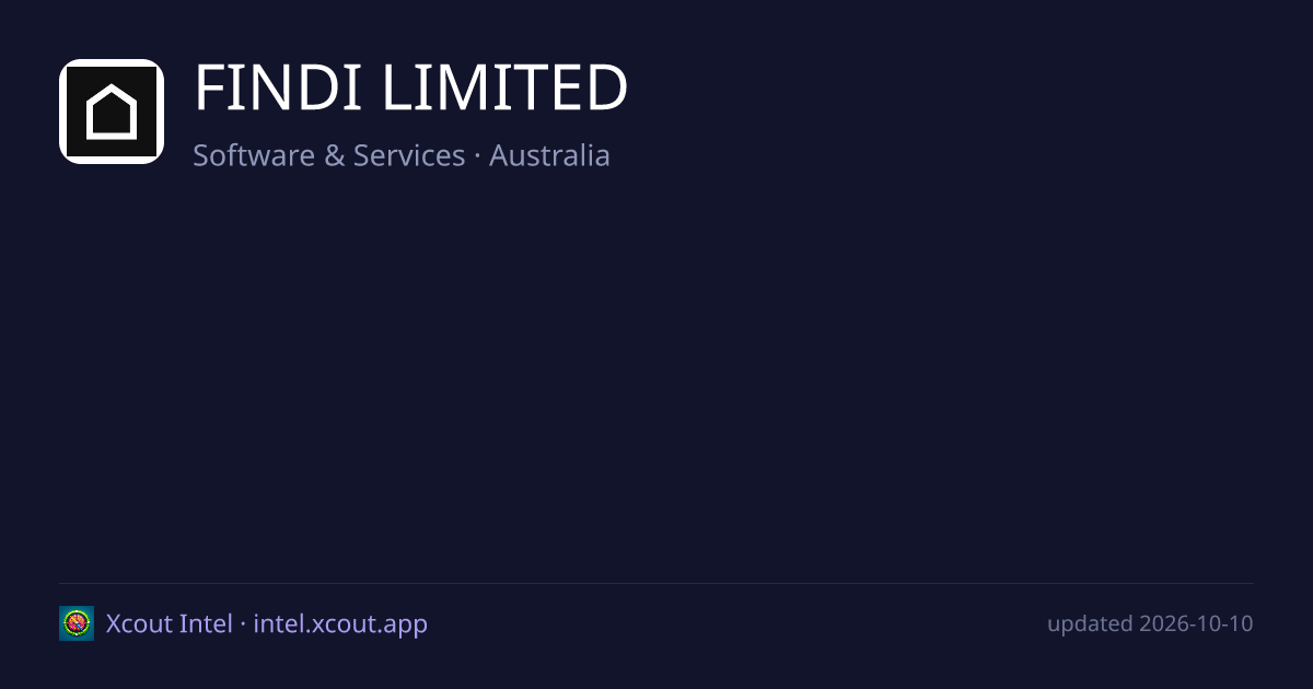 FINDI LIMITED — share card preview
