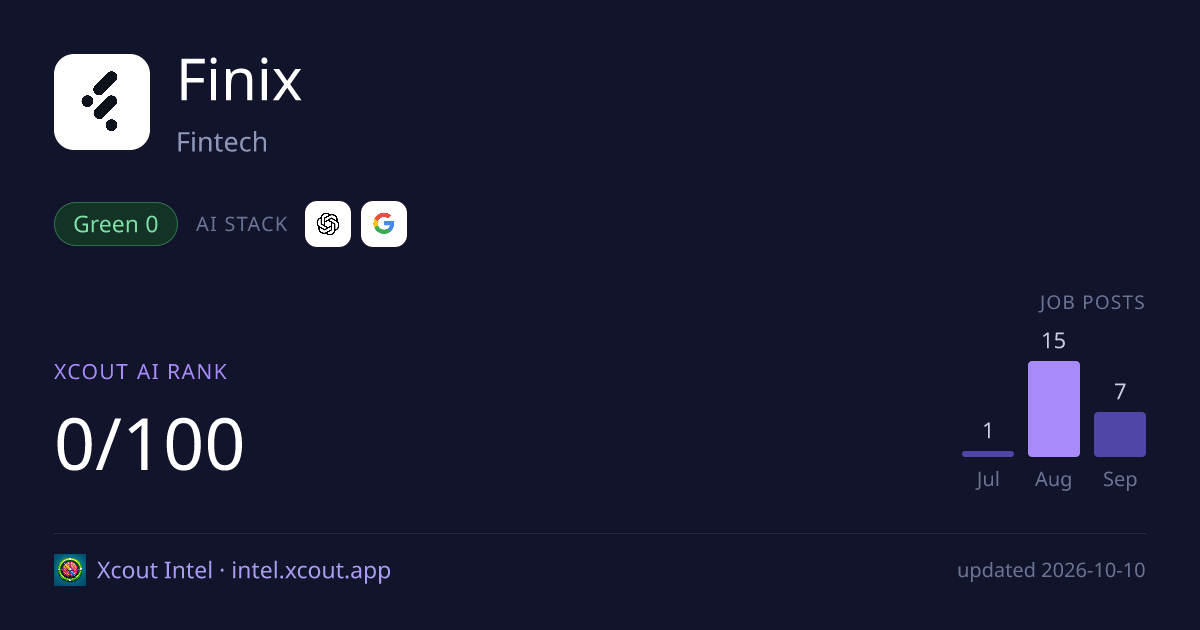 Finix — share card preview