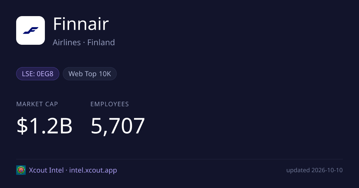 Finnair — share card preview