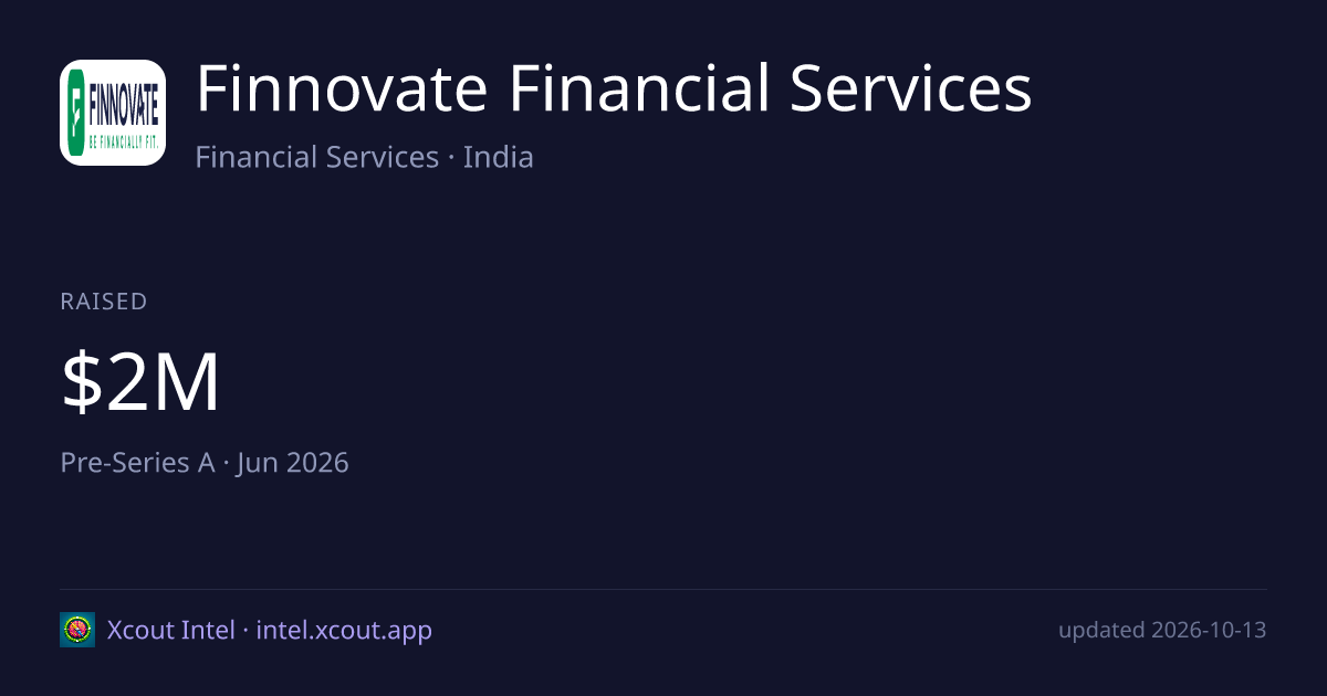 Finnovate Financial Services — share card preview