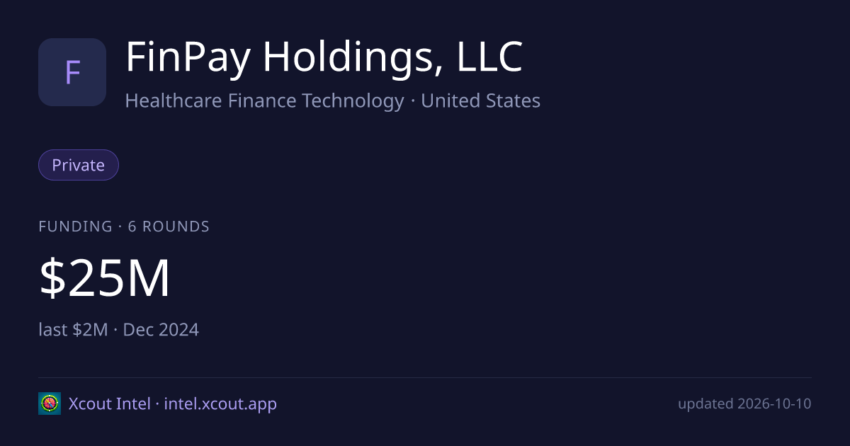 FinPay Holdings, LLC — share card preview