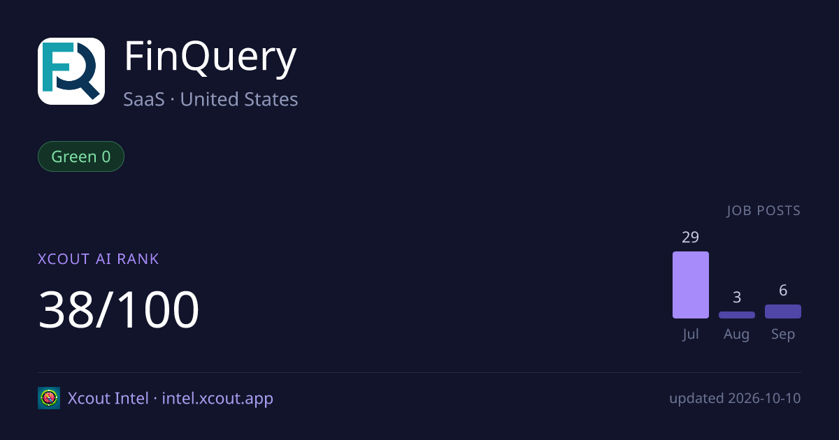 FinQuery — share card preview