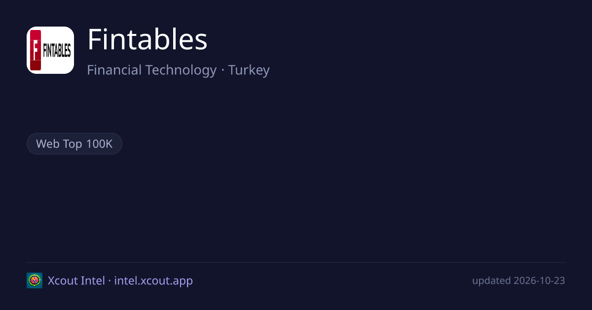 Fintables — share card preview