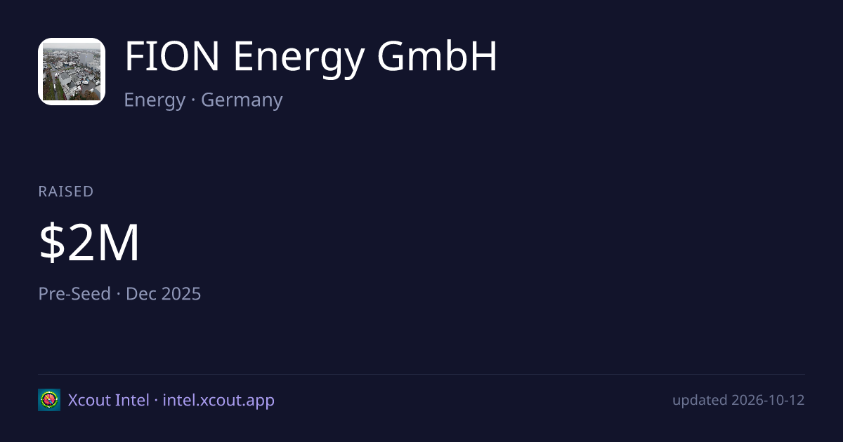 FION Energy GmbH — share card preview