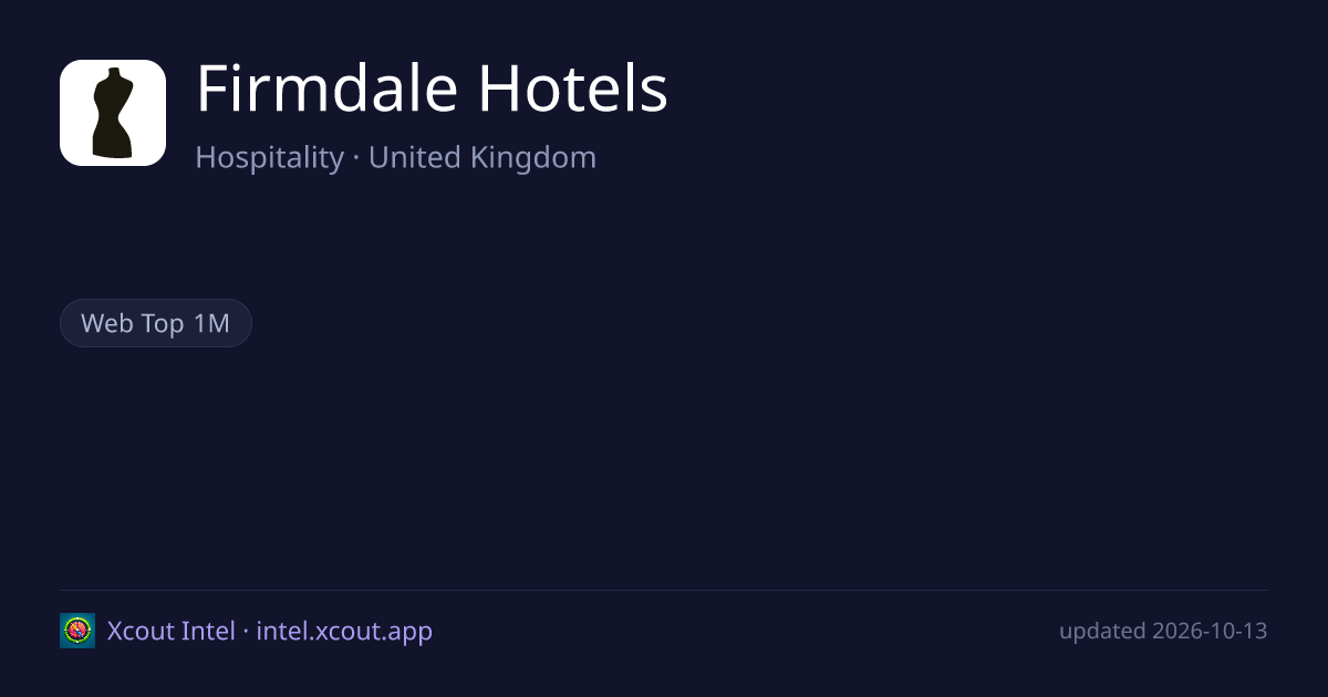 Firmdale Hotels — share card preview