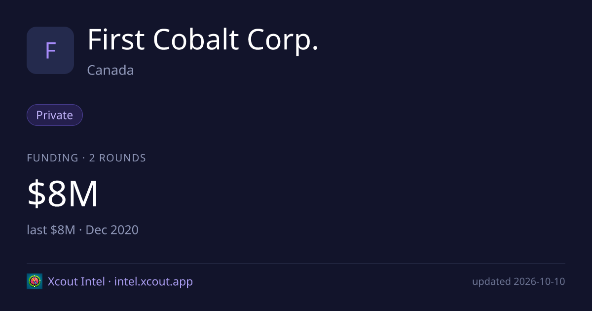 First Cobalt Corp. — share card preview