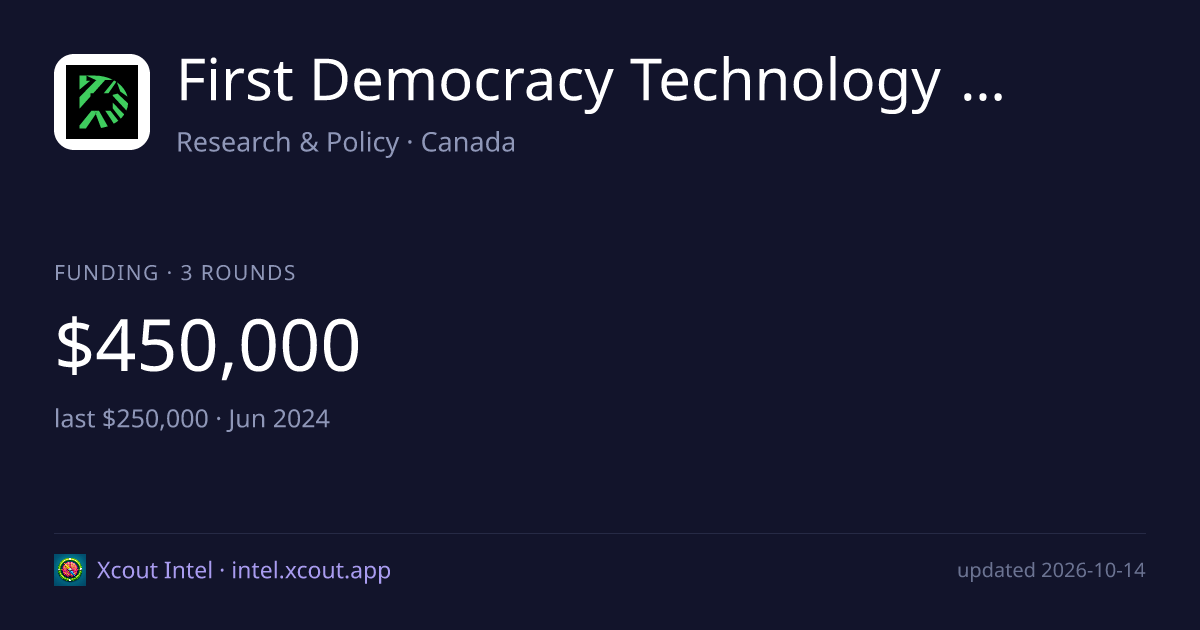 First Democracy Technology Inc. — share card preview