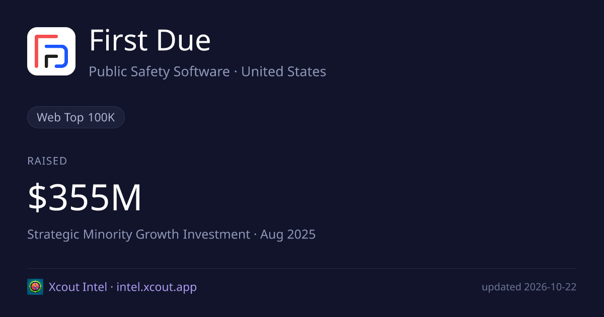 First Due — share card preview