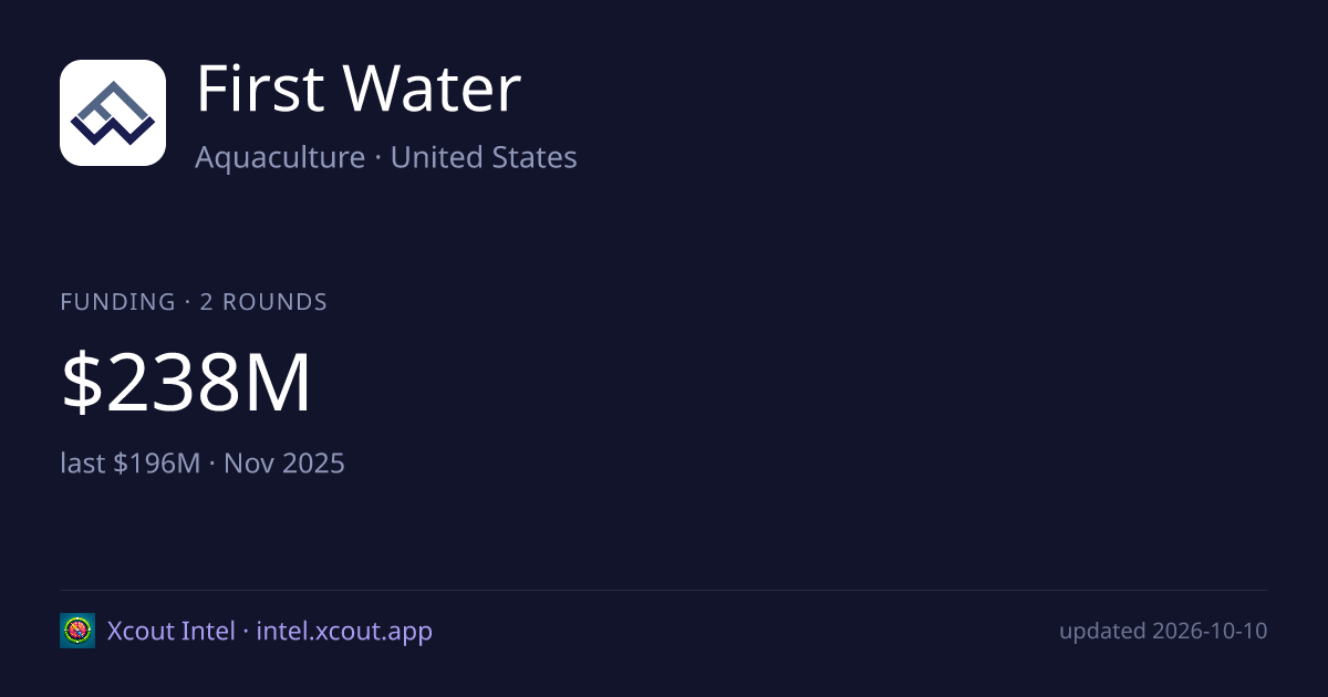 First Water — share card preview