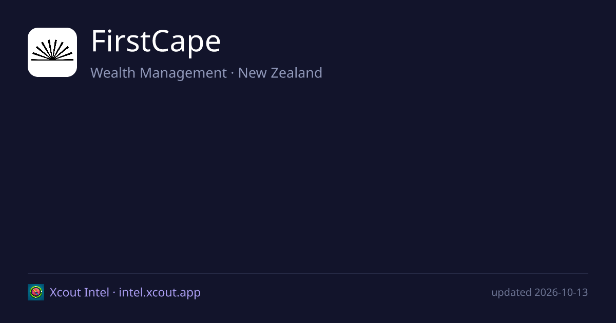FirstCape — share card preview