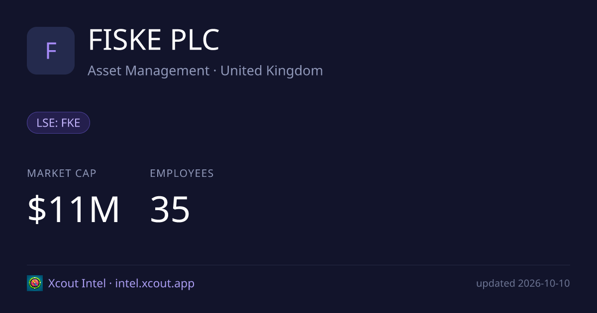 FISKE PLC — share card preview