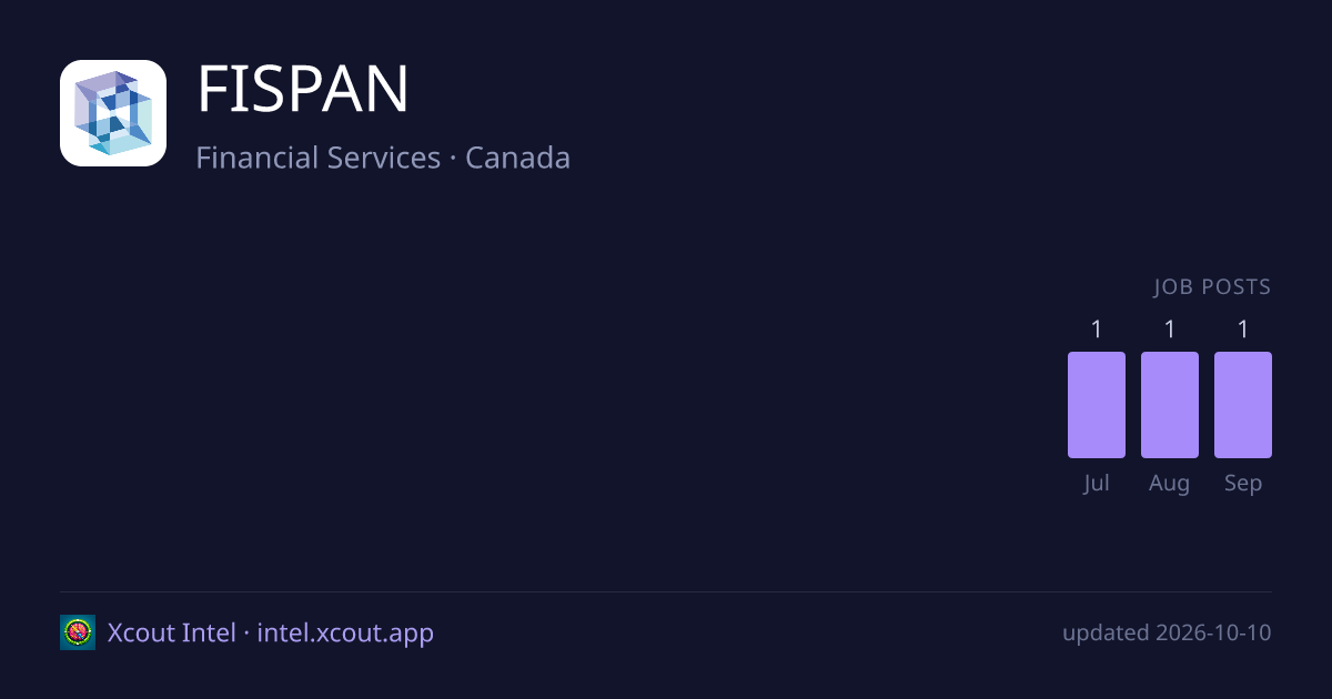 FISPAN — share card preview