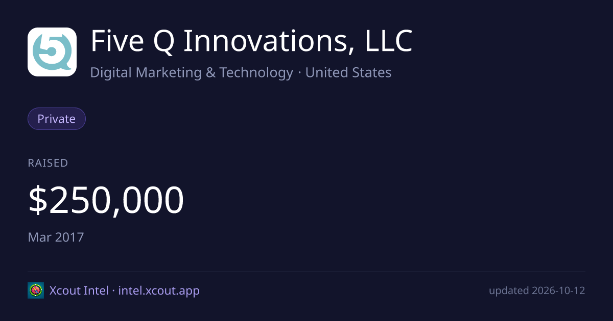 Five Q Innovations, LLC — share card preview