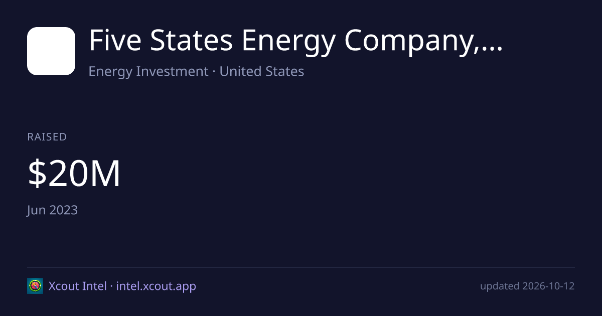Five States Energy Company, L.L.C. — share card preview