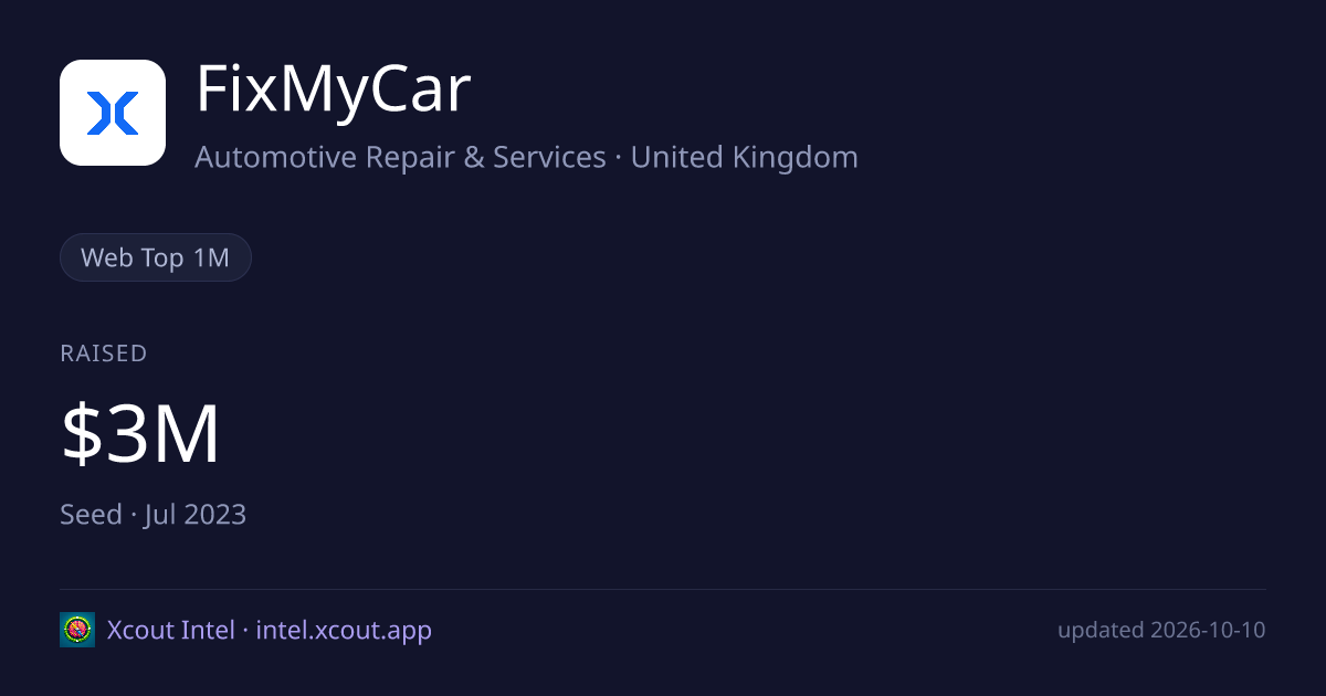 FixMyCar — share card preview