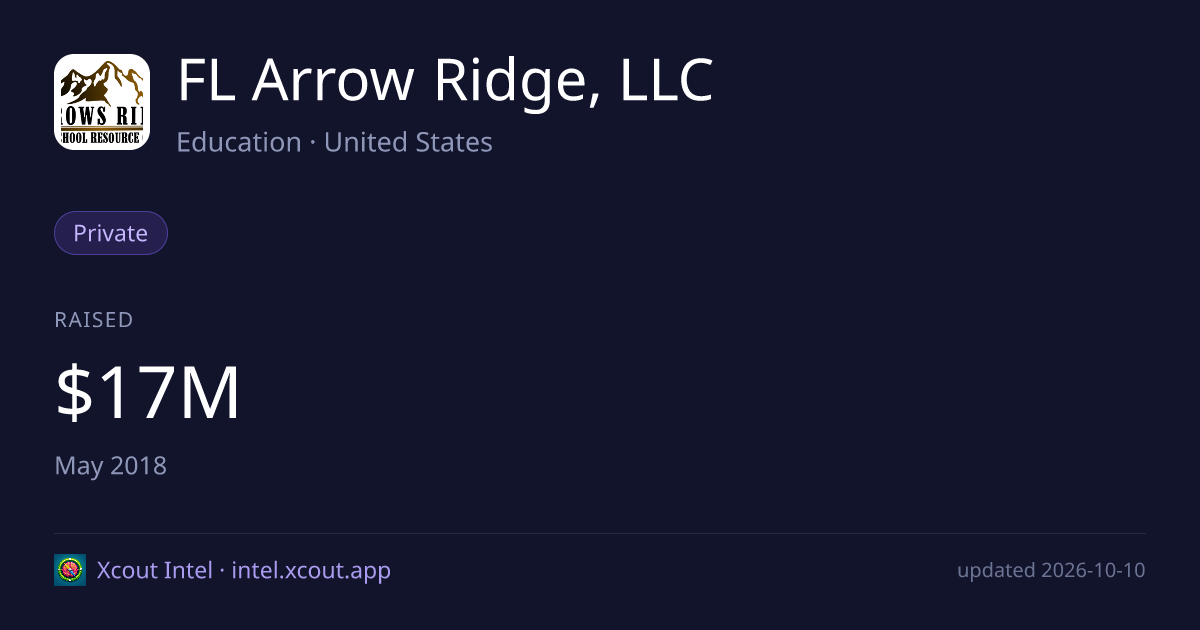 FL Arrow Ridge, LLC — share card preview