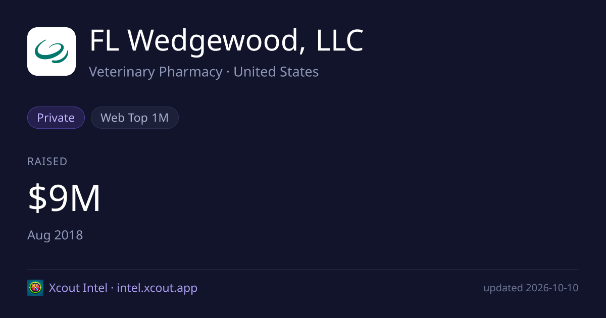 FL Wedgewood, LLC — share card preview