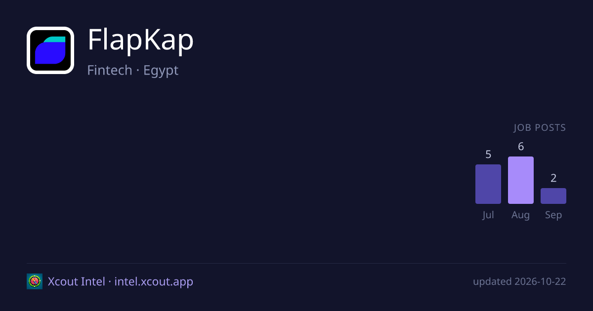 FlapKap — share card preview