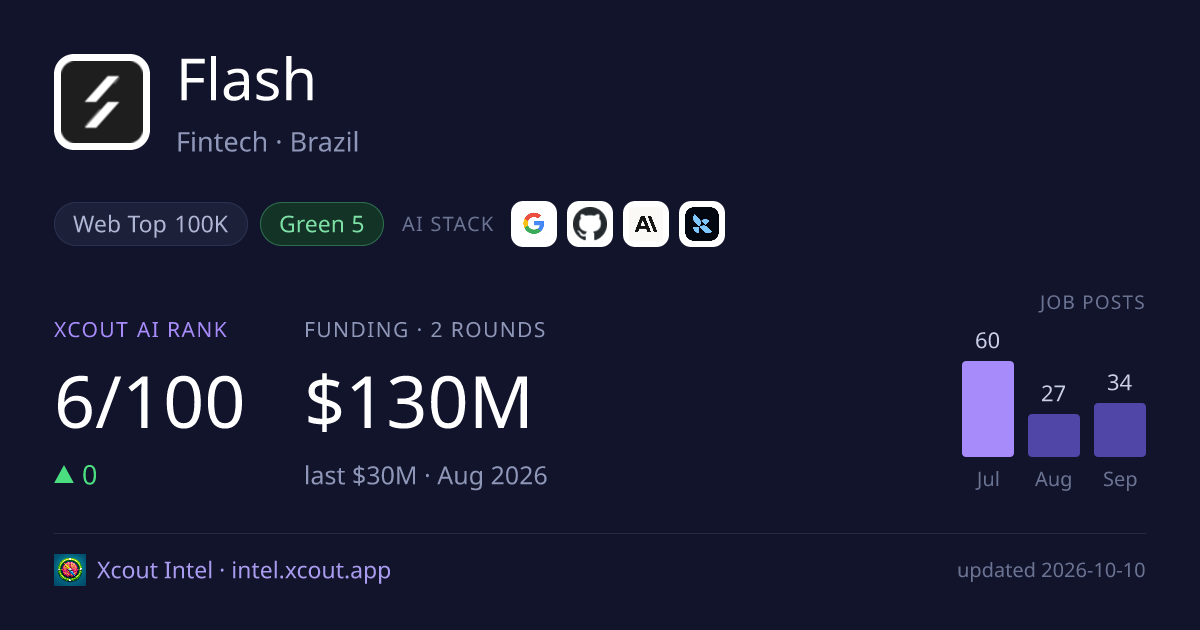 Flash — share card preview