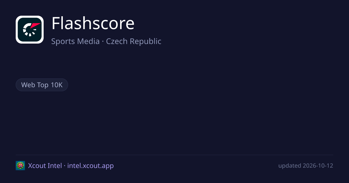 Flashscore — share card preview