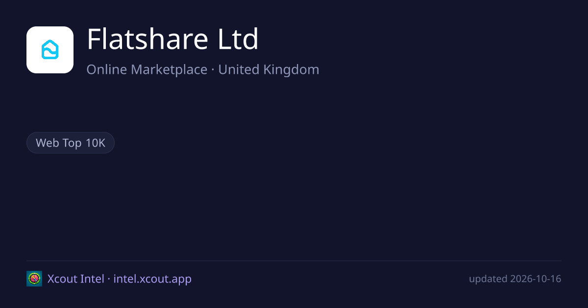 Flatshare Ltd — share card preview